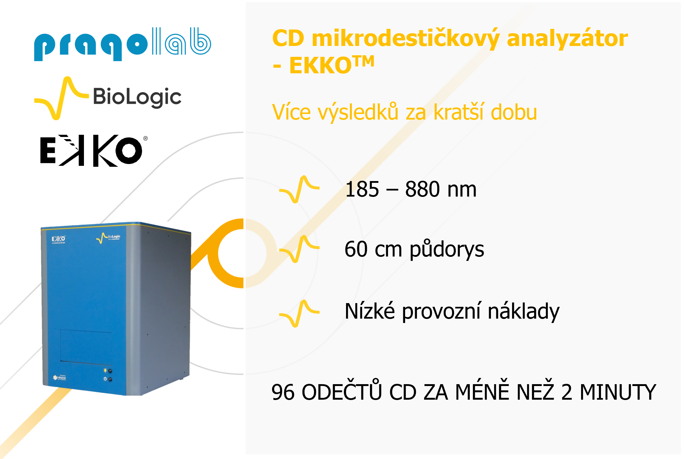 CD mikrodestičkový analyzátor - EKKO